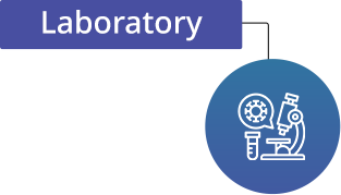 lab-fac