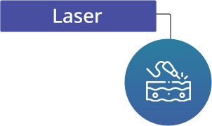 laser-fac